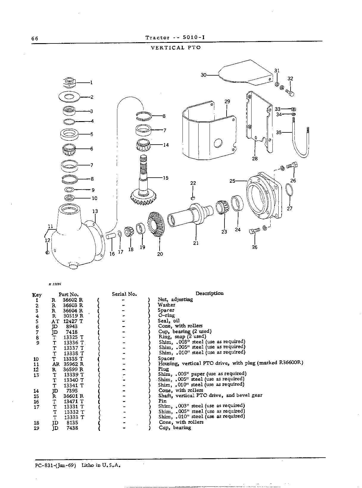 Transmission and PTO (Continued)