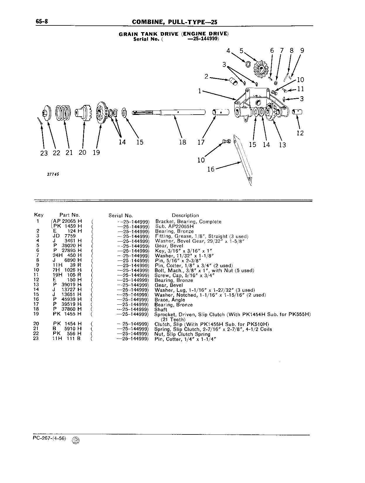 Drive for Grain Tank (Engine Drive)