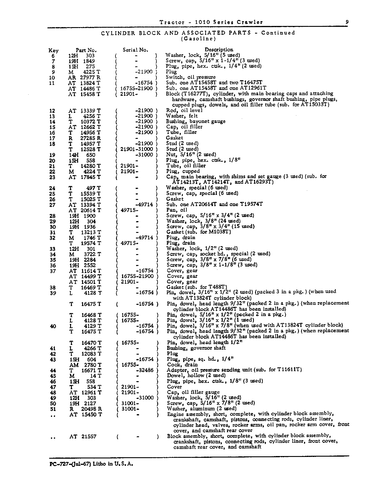 Bearing cap, main (Continued)