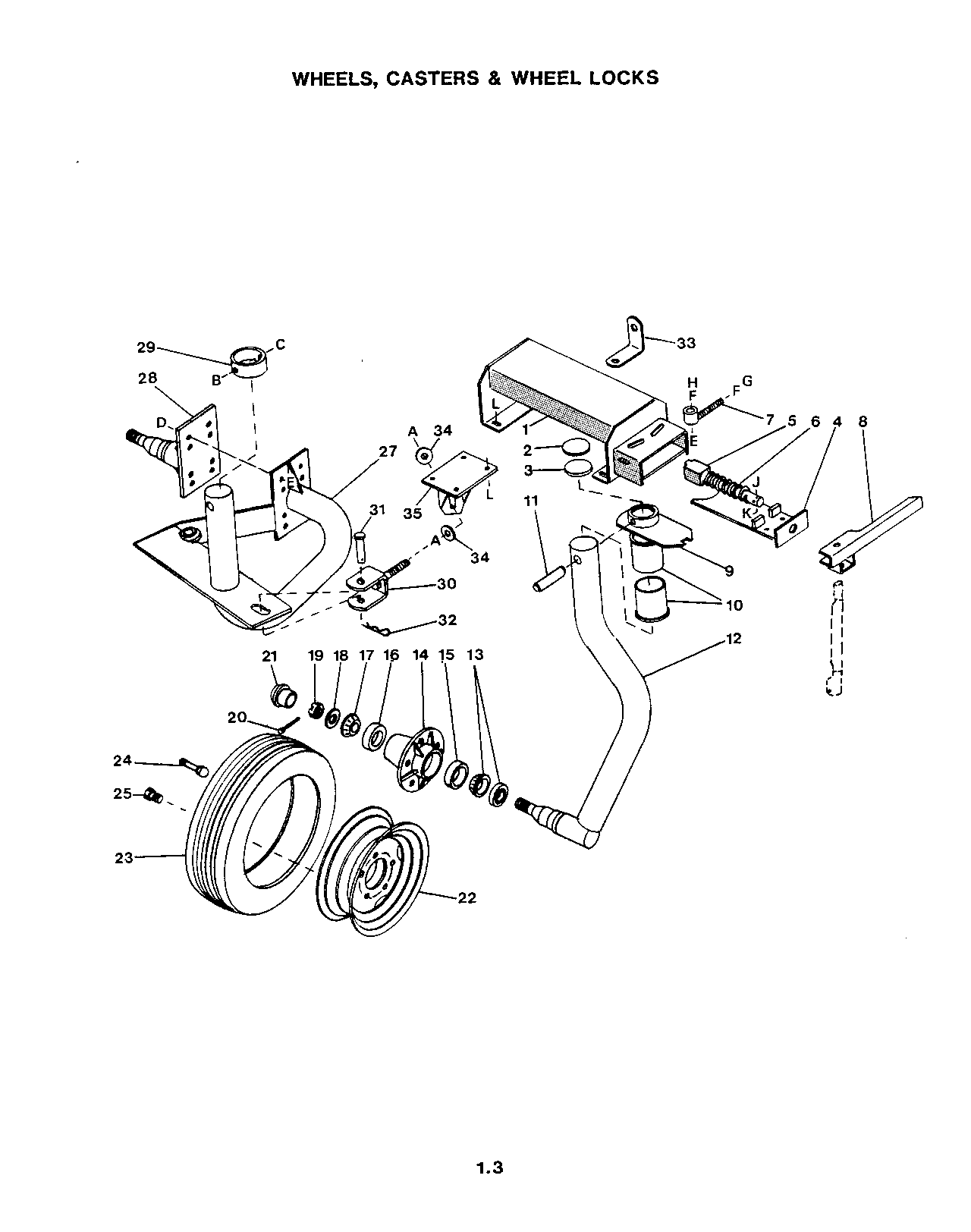 Wheels, Casters & Wheel Locks