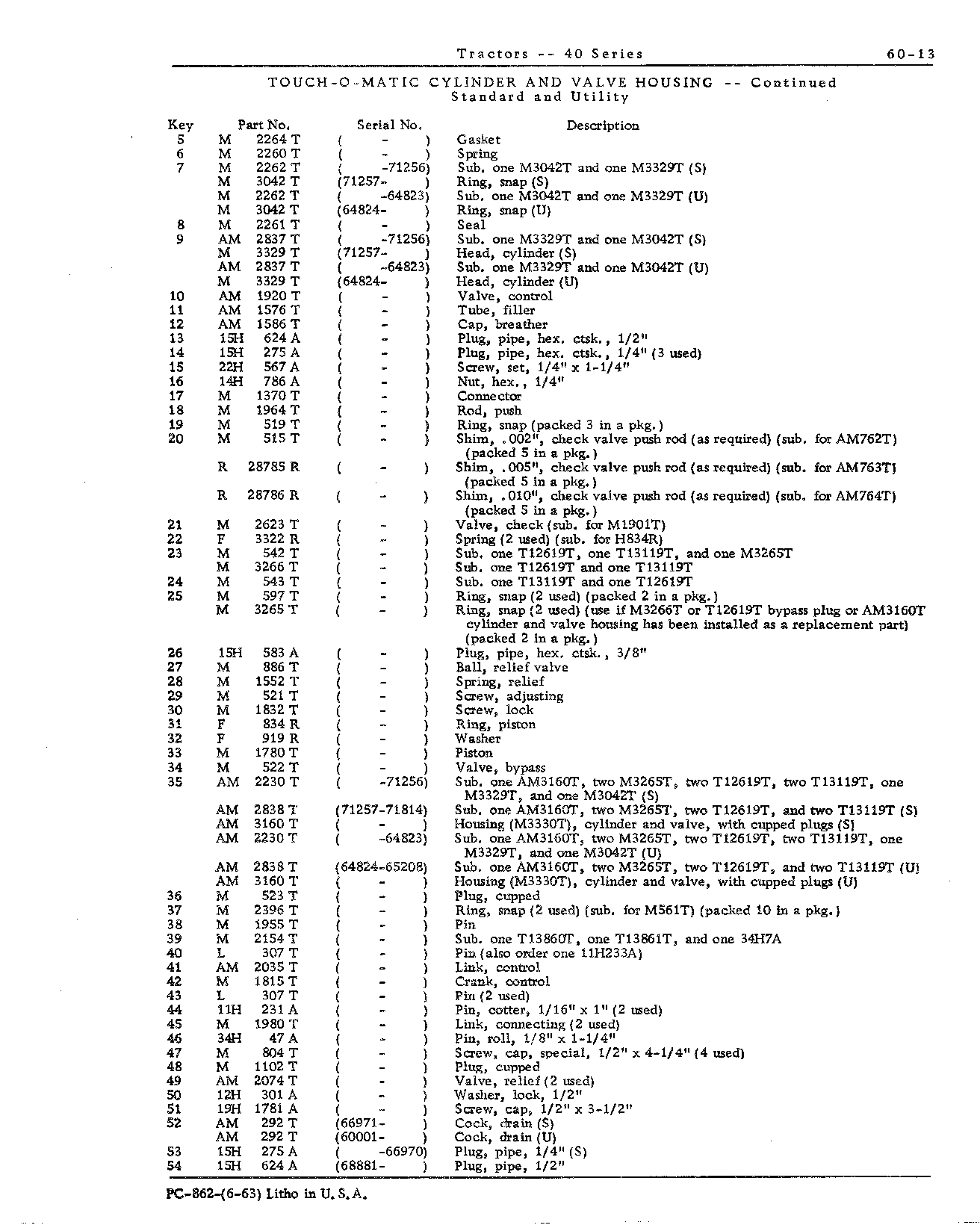 Touch-o-matic cylinder and valve housing (S, U) (Continued)