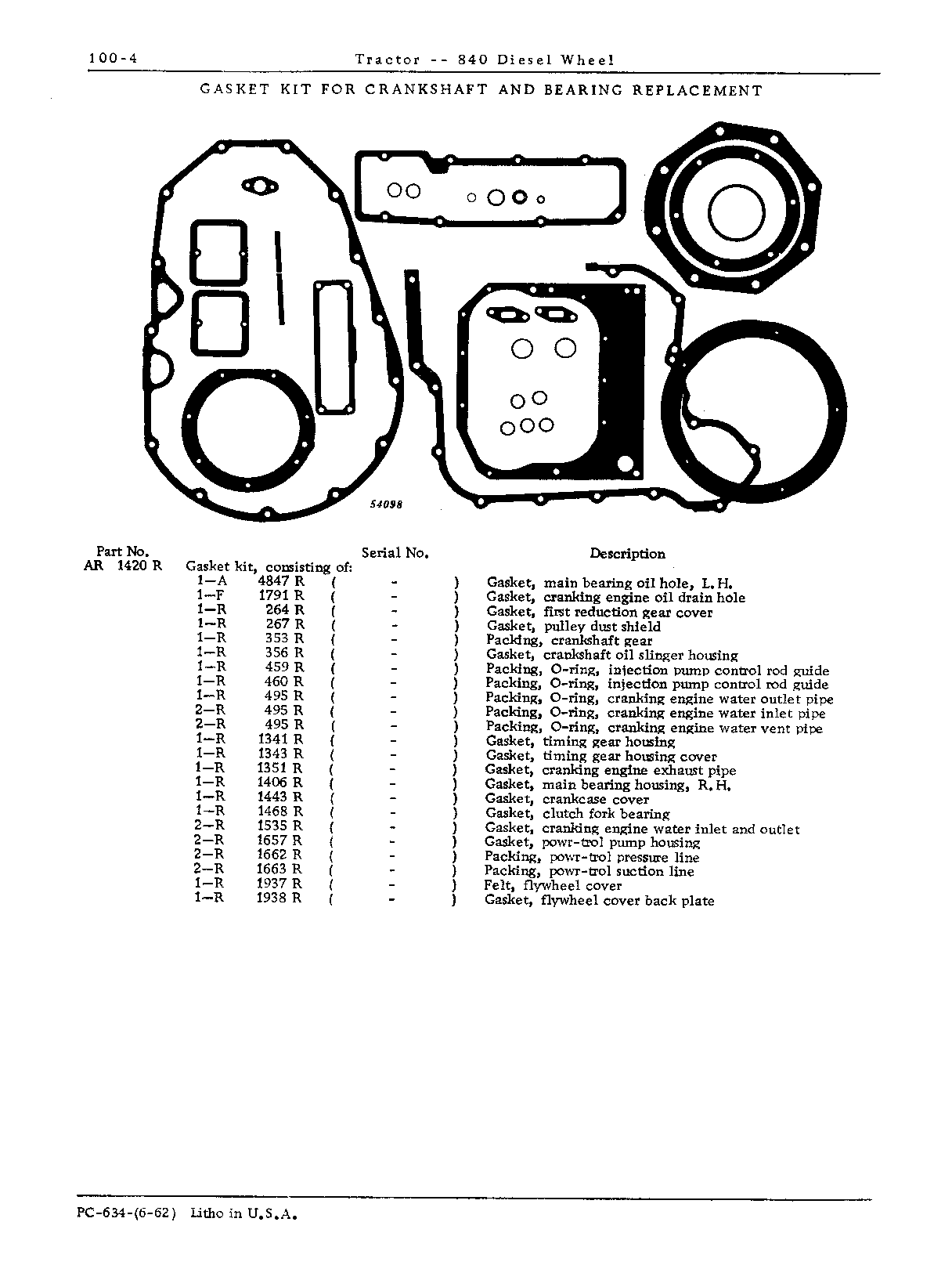 Gasket Sets (Continued)