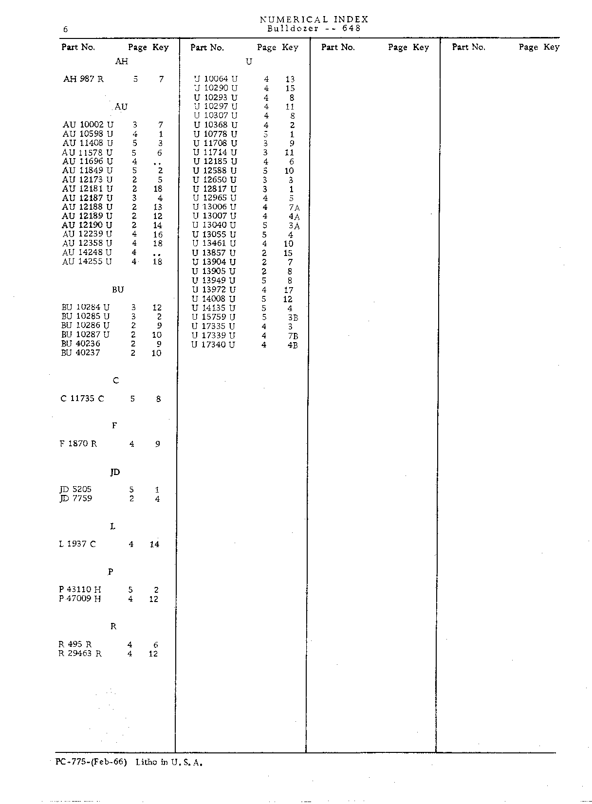 Decalcomanias (Continued)