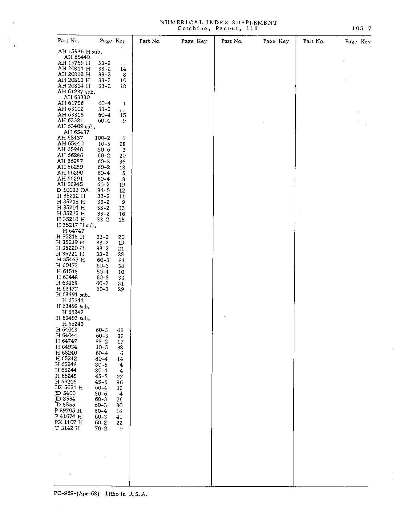 Numerical index (Continued)