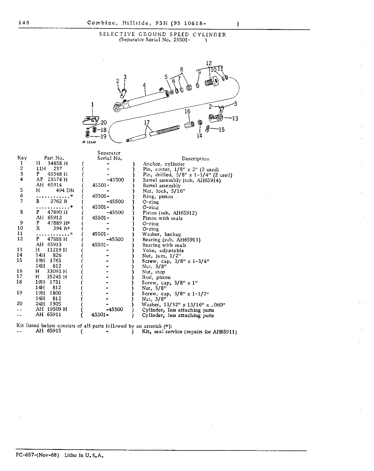 Platform Lift and Selective Ground Speed Hydraulics (Continued)