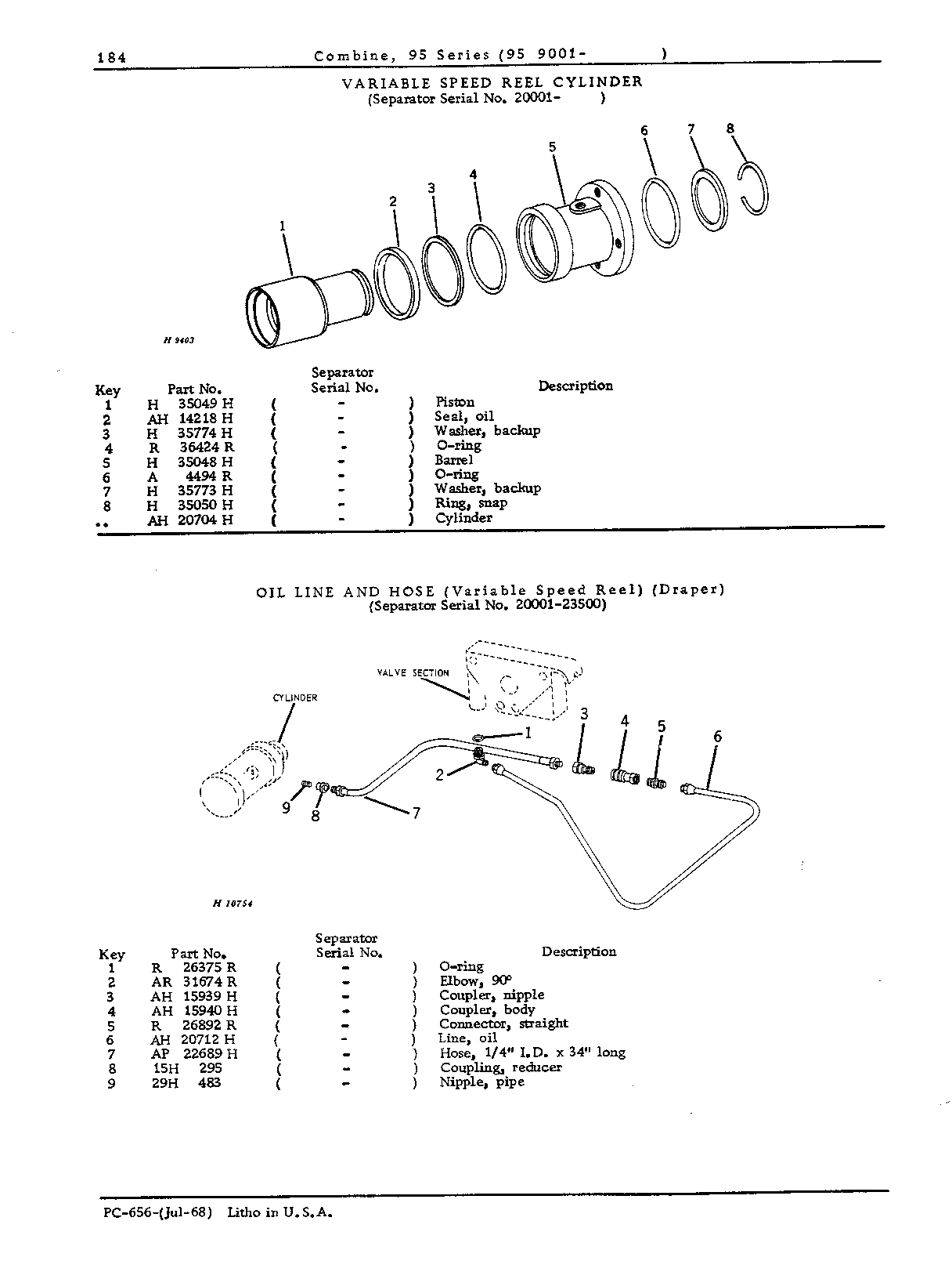 Variable Speed Reel Hydraulics (Continued)