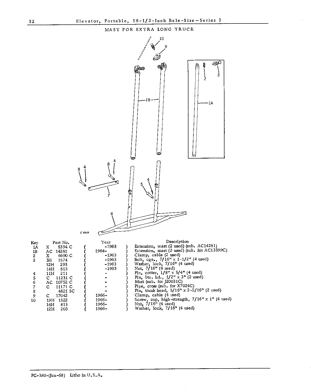 Mast for Extra Long Truck (52- to 62-Foot Elevators)