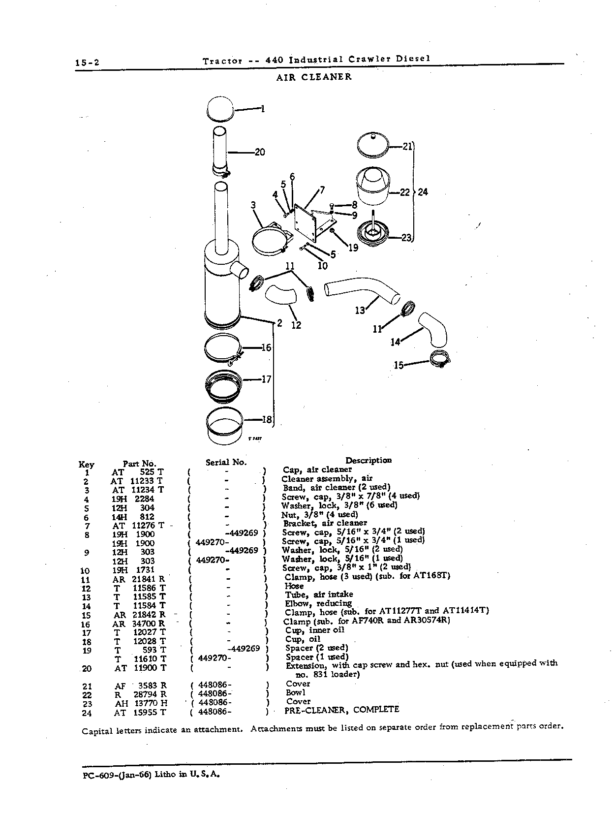 Engine Accessories (Continued)