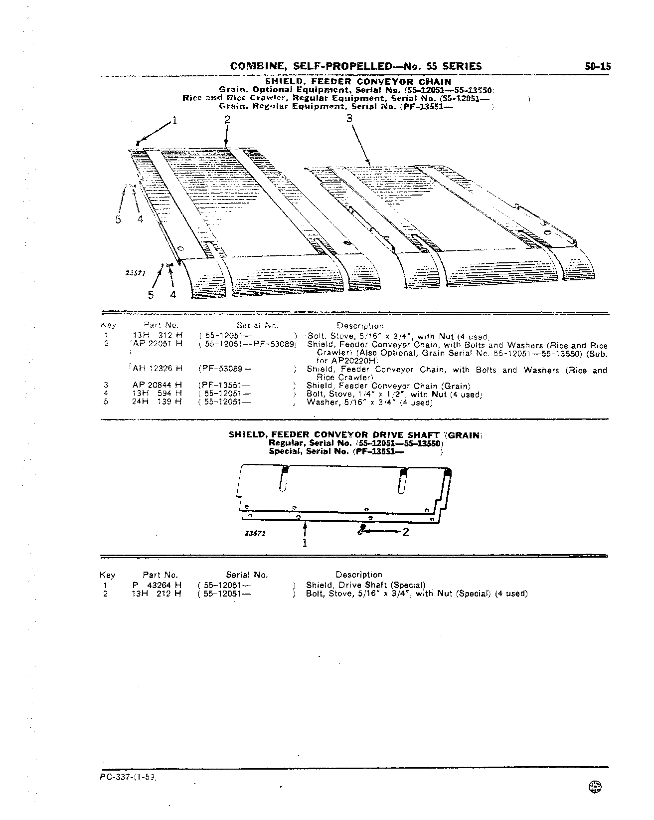 Feeder Conveyor Chain Shields