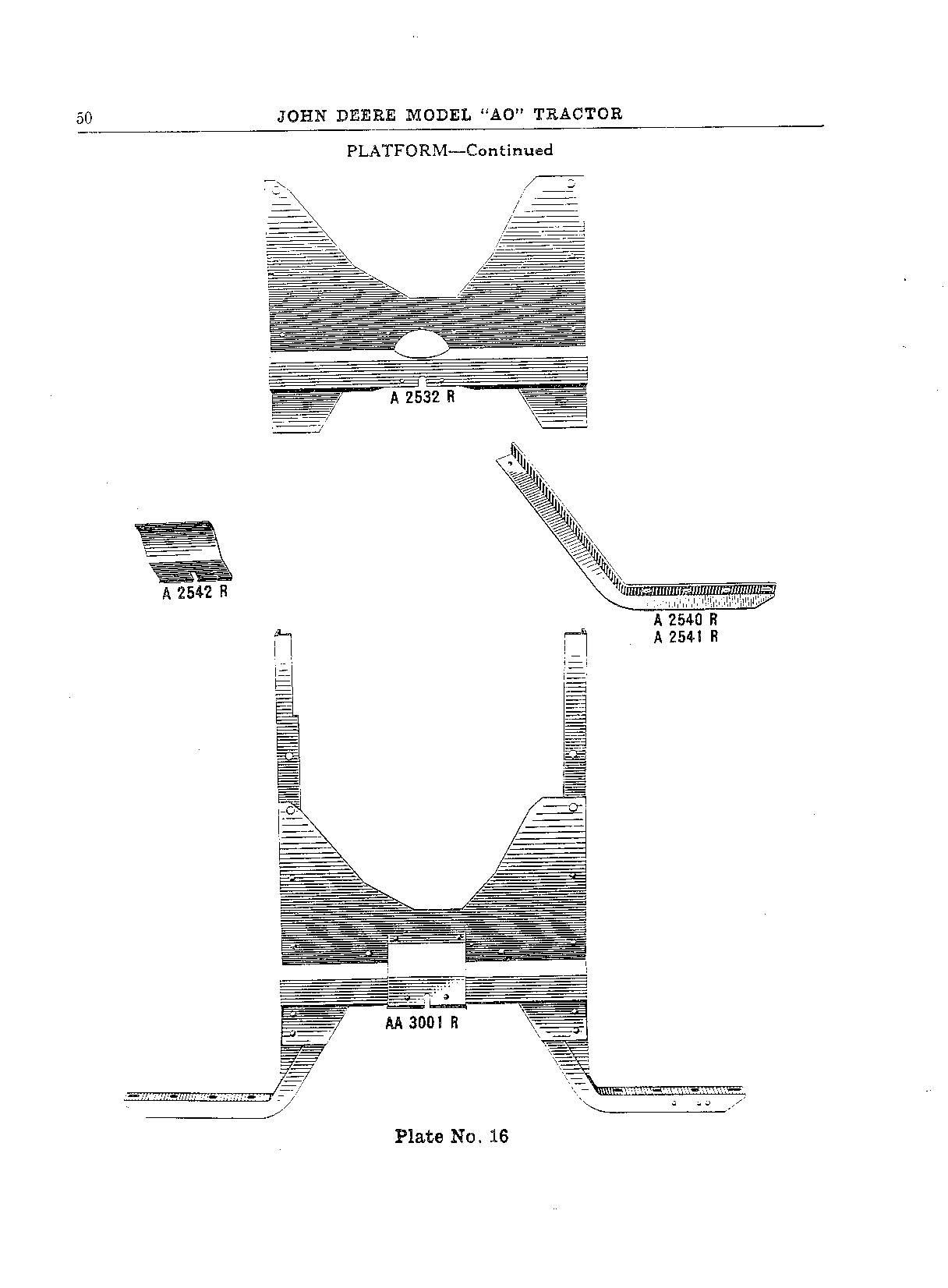 Platform (Continued)