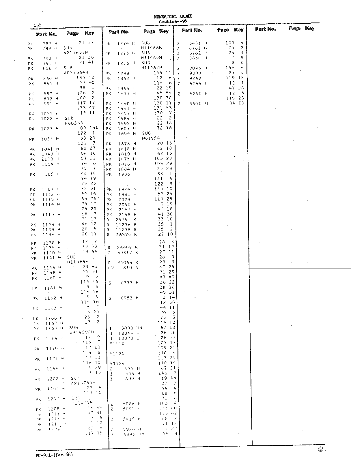 Numerical Index (Continued)