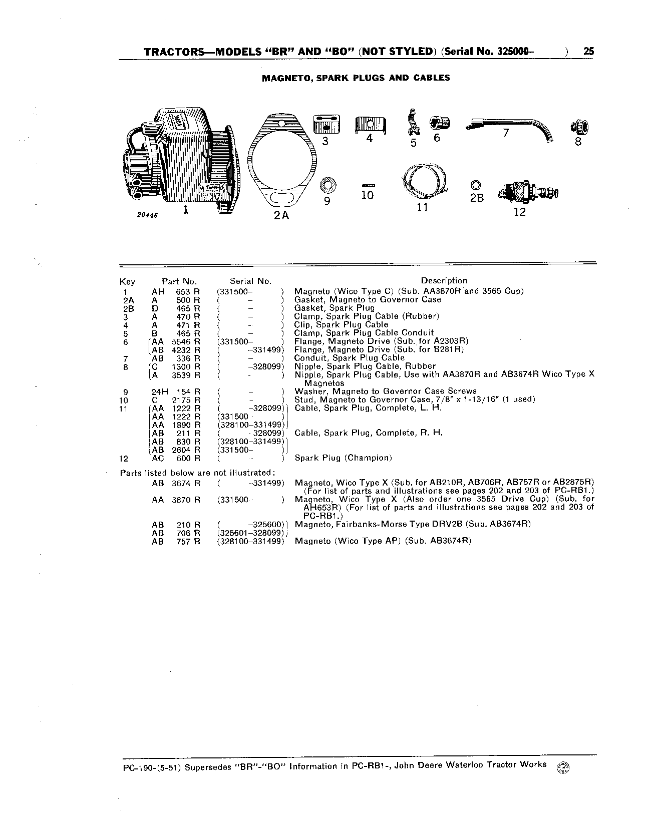 Magneto, Spark Plugs, and Cables