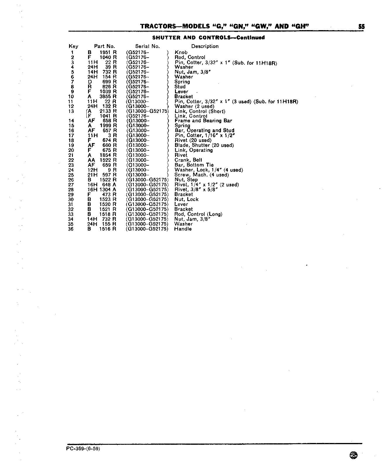 Controls, Shutter (Continued)