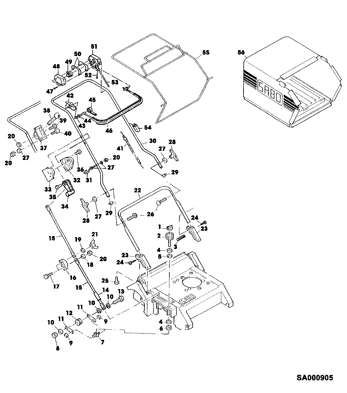 HANDLE, STARTER CONTROL, SHIFT LINKAGE, GRASS COLLECTOR