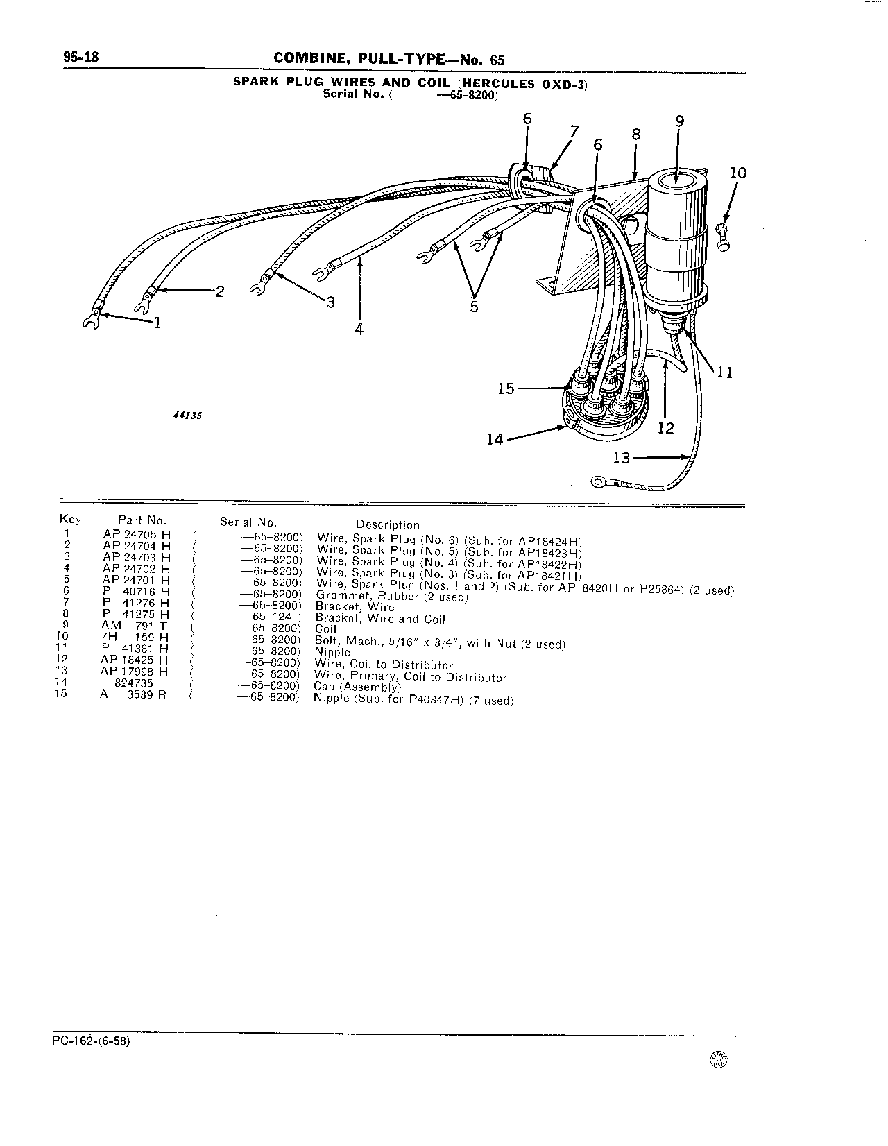 95 Engine, Hercules Q XD-3 (Continued)