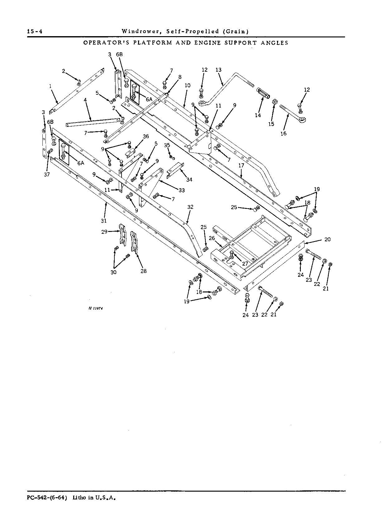 Operator's Platform Support Angles