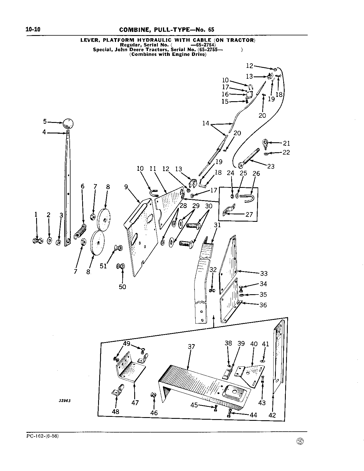 10 Wheels, Hitch and Controls (Continued)