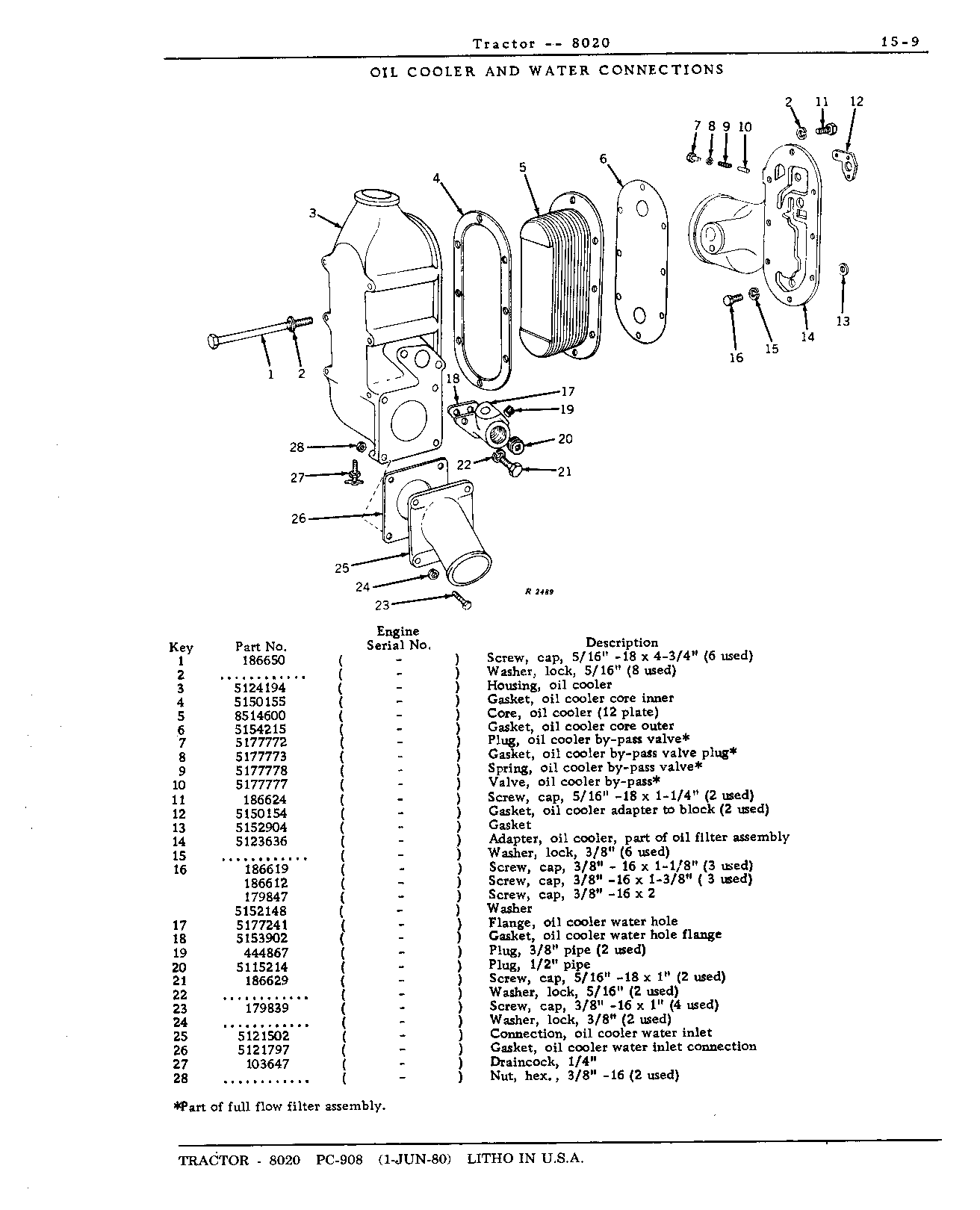 Section 15-Lubrication System (Continued)