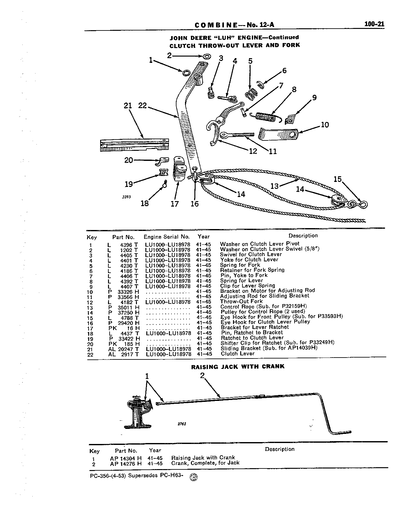 Section 100-John Deere "LUH" Engine (Continued)