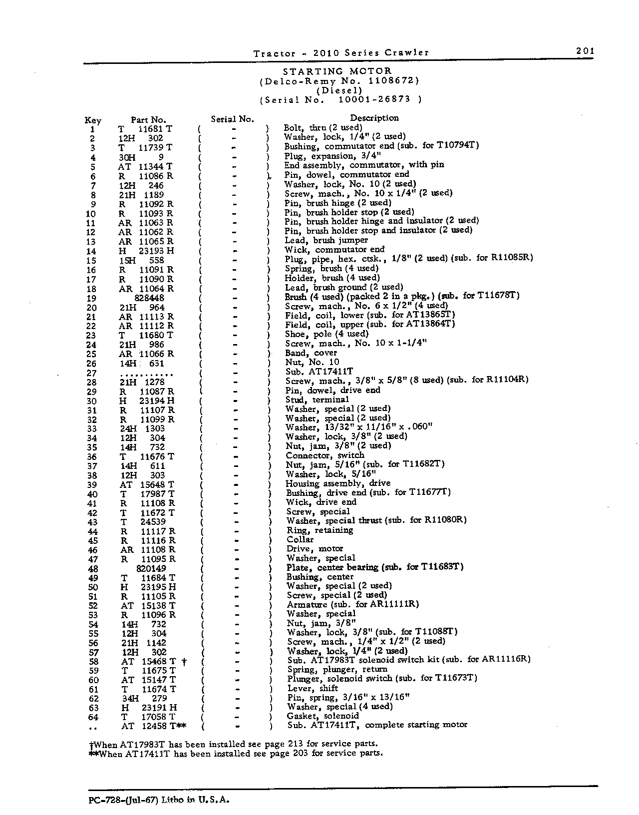 Motor, starting (Continued)