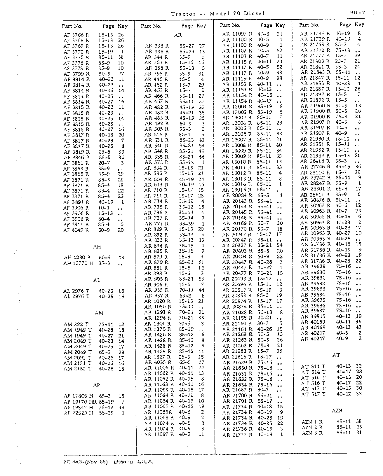 Section 90 - Numerical Index (Continued)