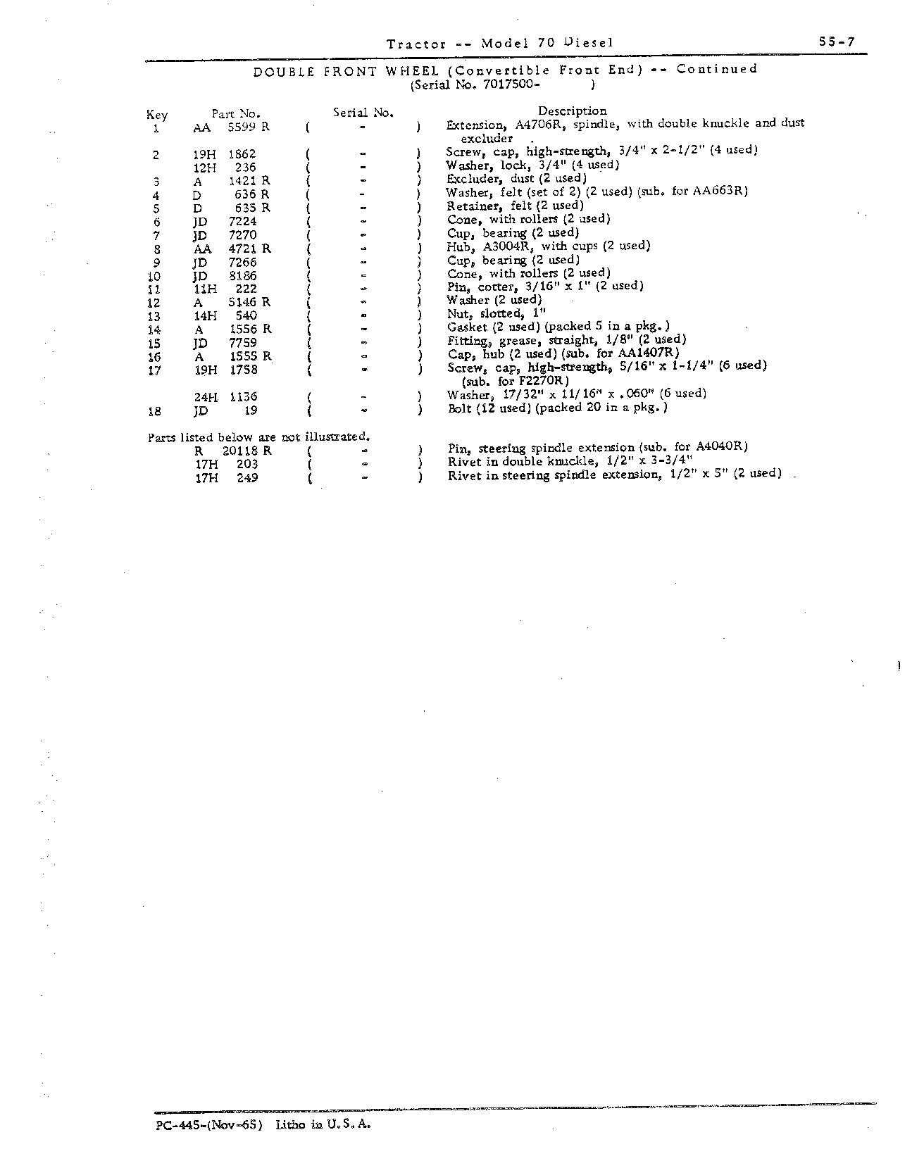 Section 55 - Steering Mechanism, Front End Equipment, and Rear Wheels (Continued)