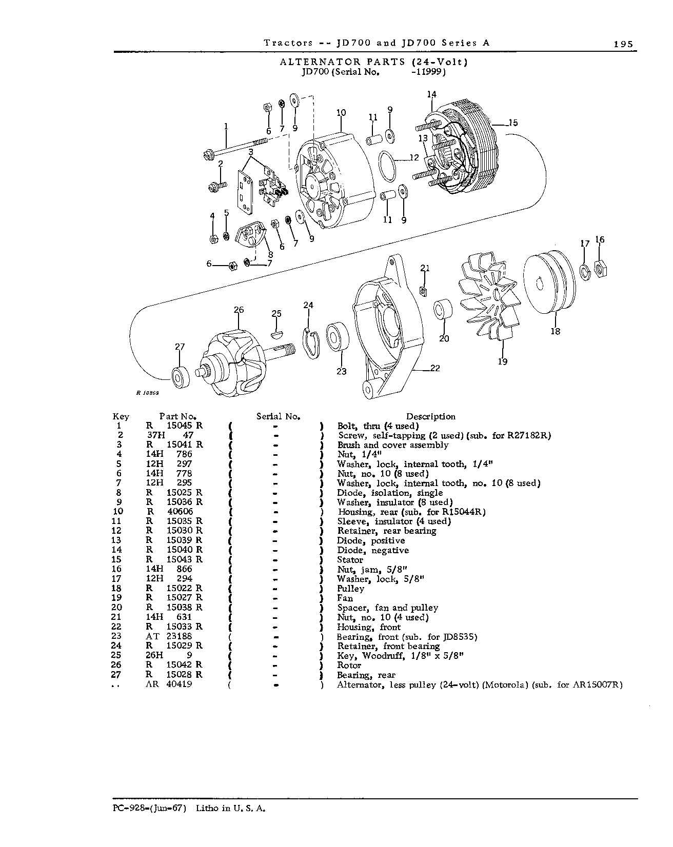 Electrical System (Continued)