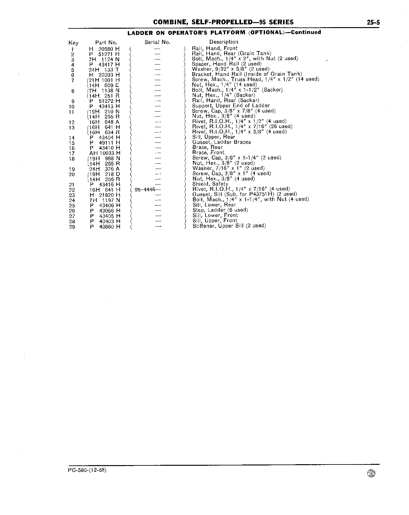 Operator's Platform, Ladder, and Controls (Continued)