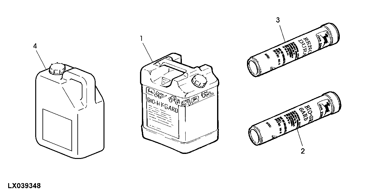 BIODEGRADABLE TRANSMISSION/HYDRAULIC OIL, BIODEGRADABLE GREASE