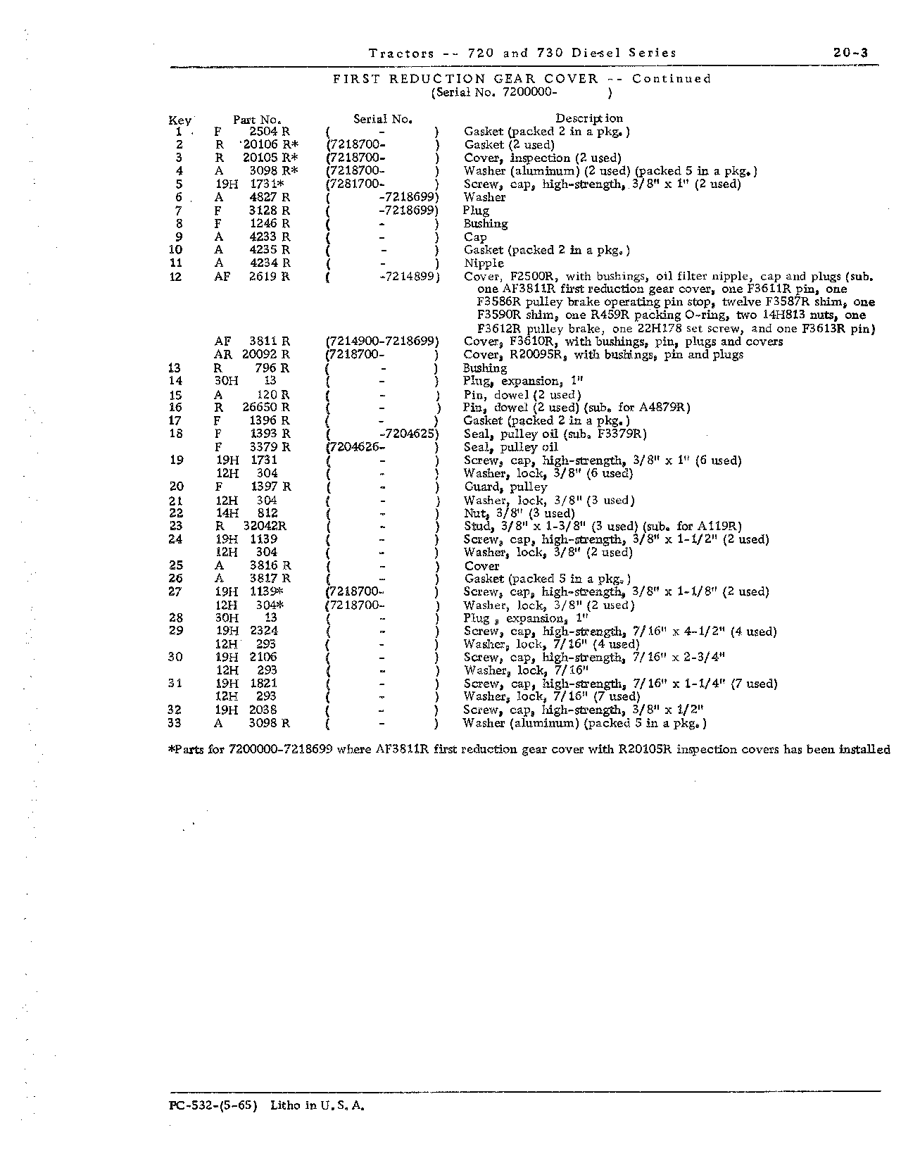 Cover, first reduction gear (Continued)