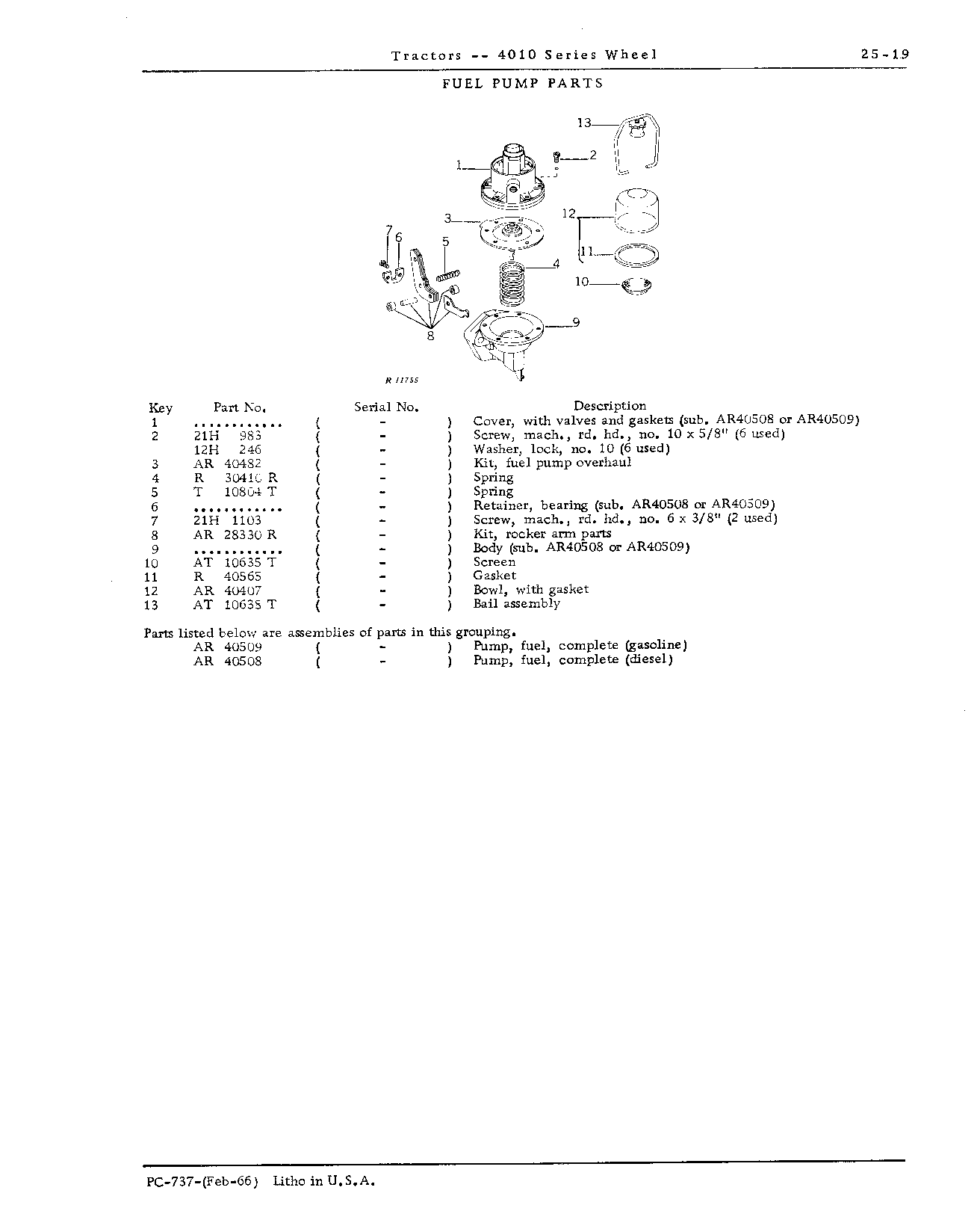 Fuel injection nozzles (Continued)