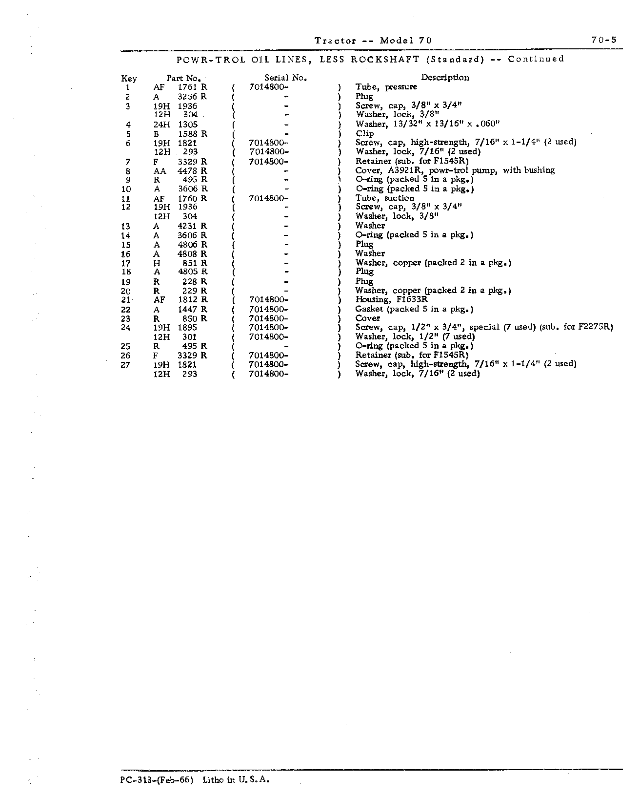 Section 70-Hydraulic Mechanism (Continued)