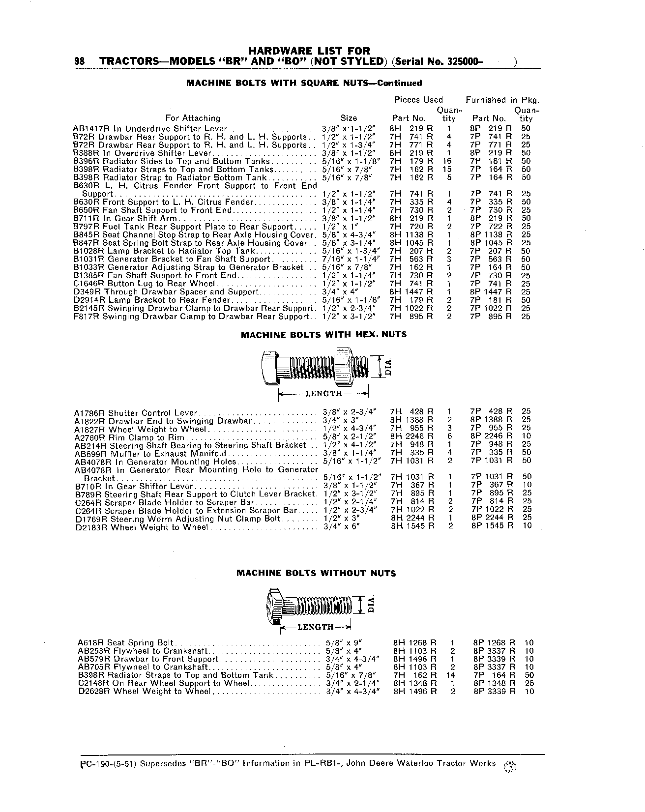 Hardware List (Continued)