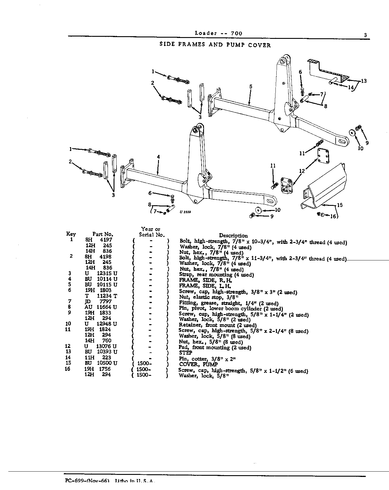 Cover, pump
