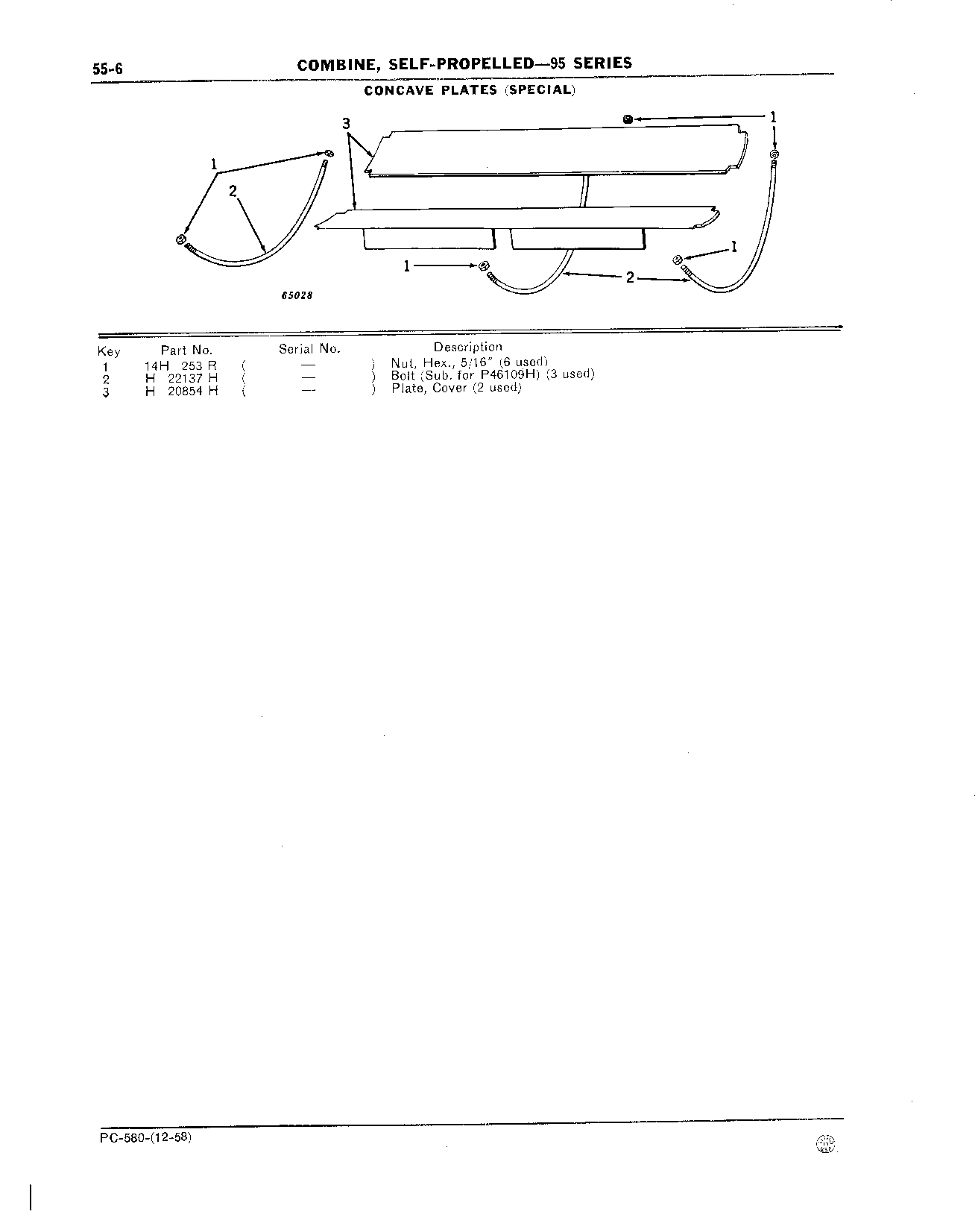 Cylinders and Concaves (Continued)