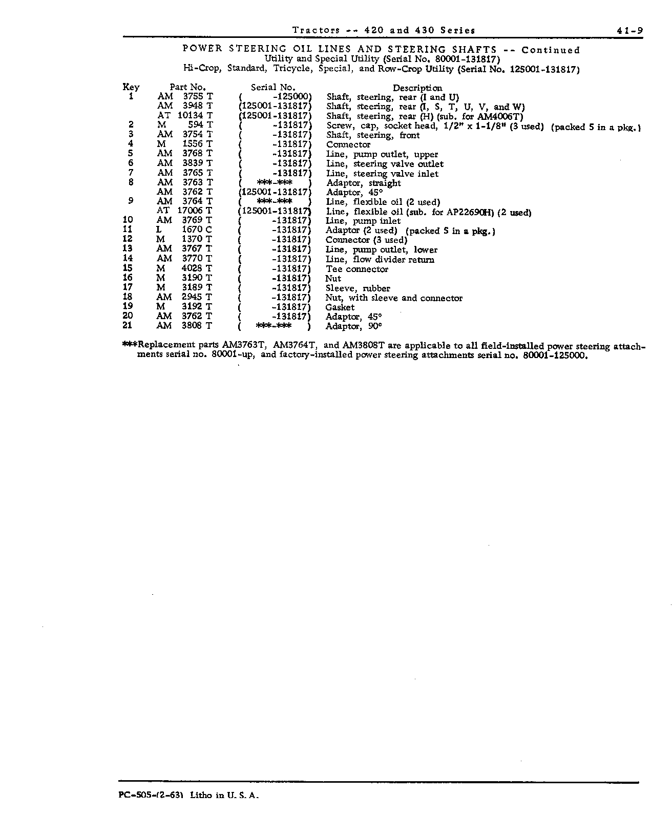 Hose, power steering (80001 - 131817) (Continued)