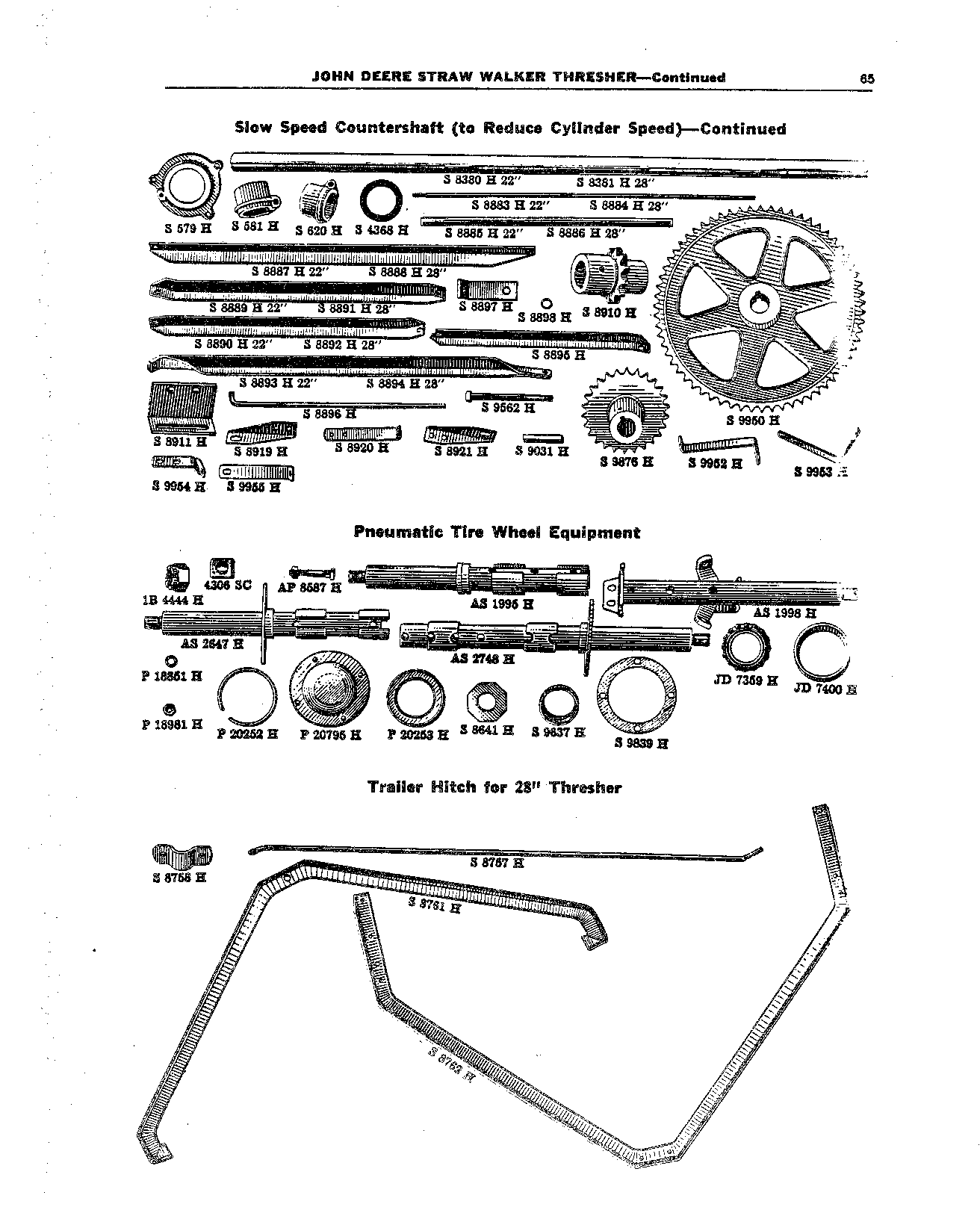 Straw Walker Thresher Tally Box Attachment for R.H. or L.H. End Delivery (Continued)