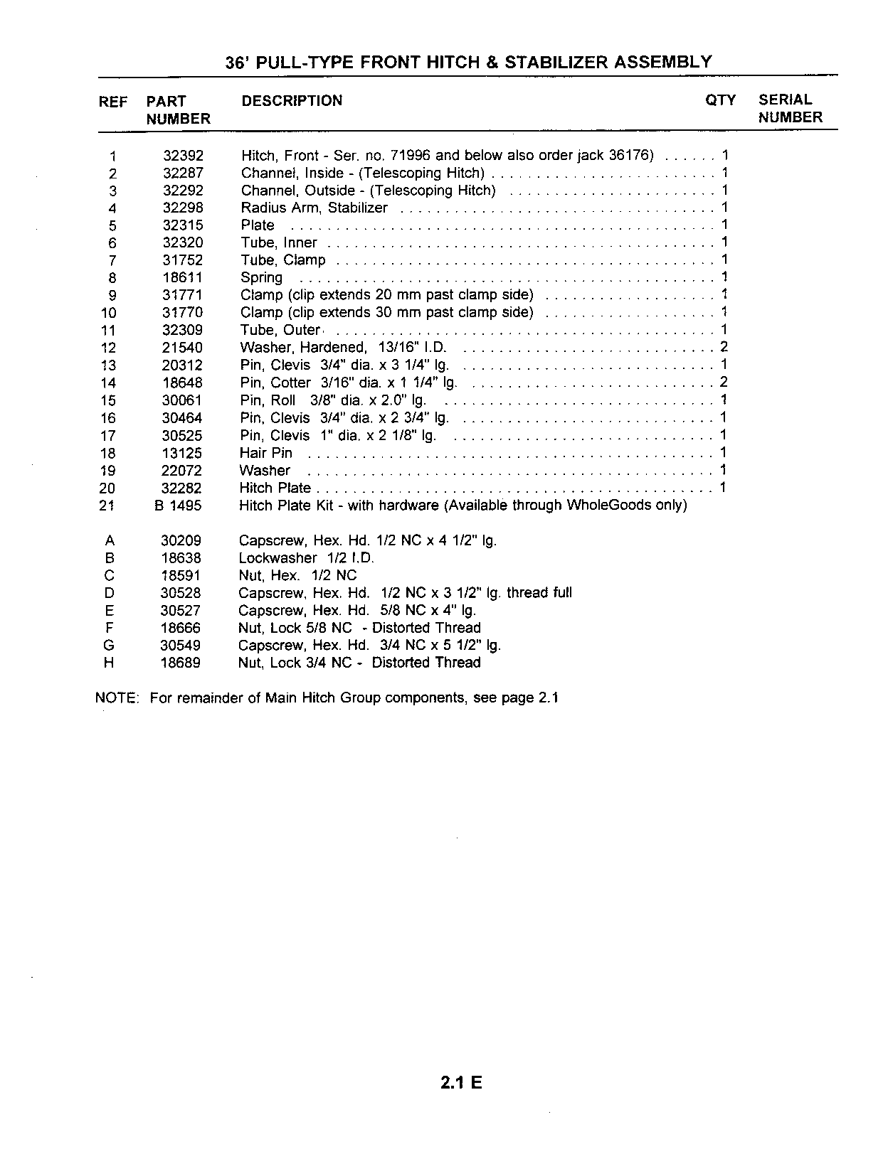 Main Hitch Group (Continued)