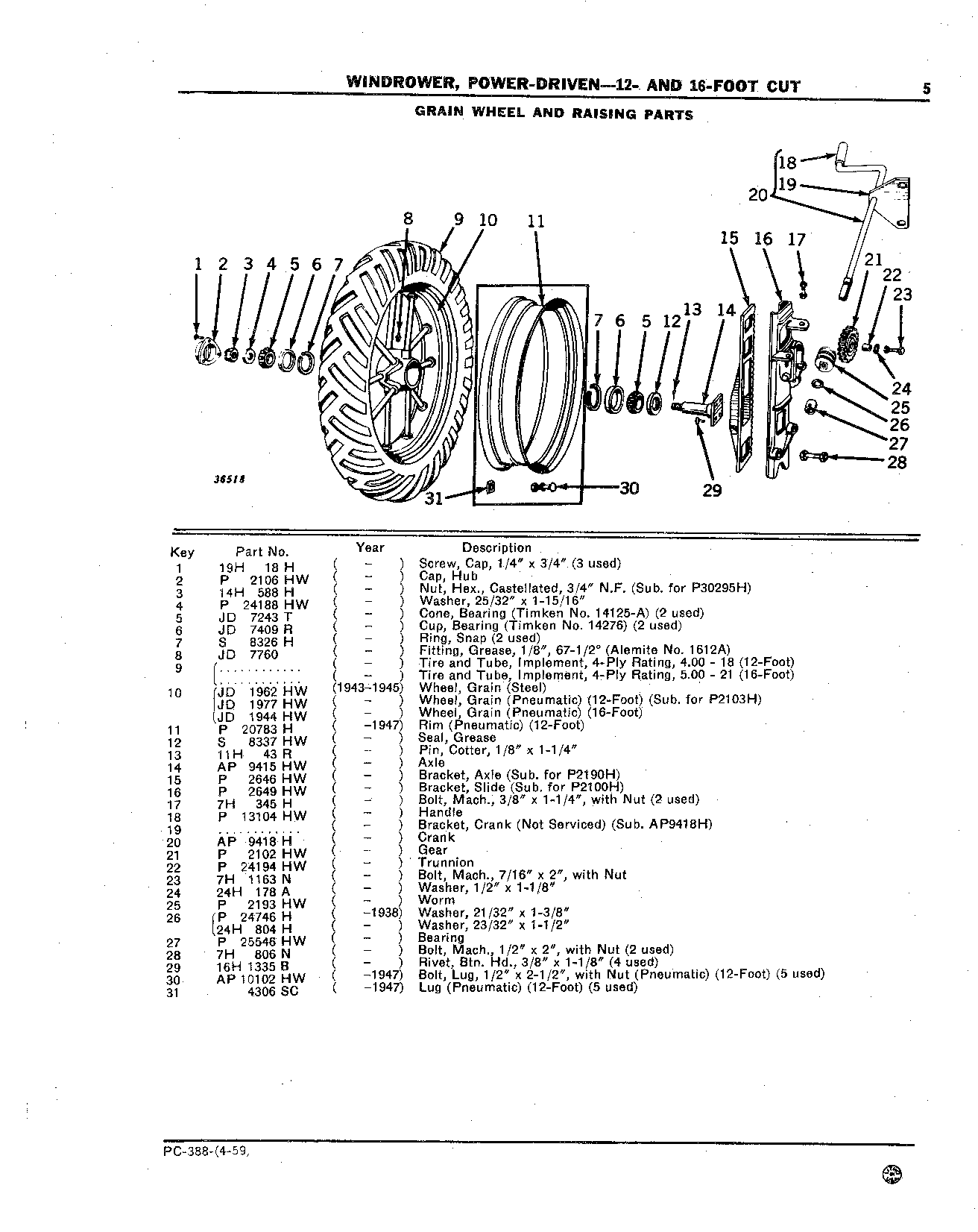 Wheel, Grain, and Raising Parts