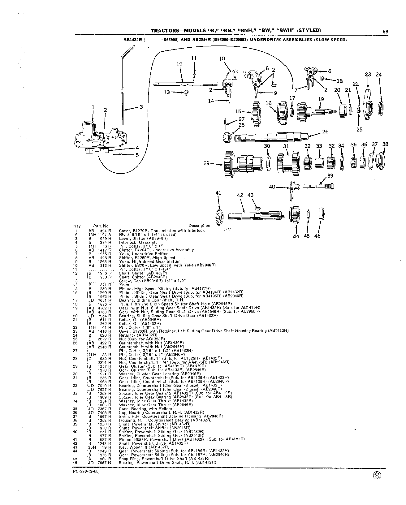 Slow Speed Gear Assemblies