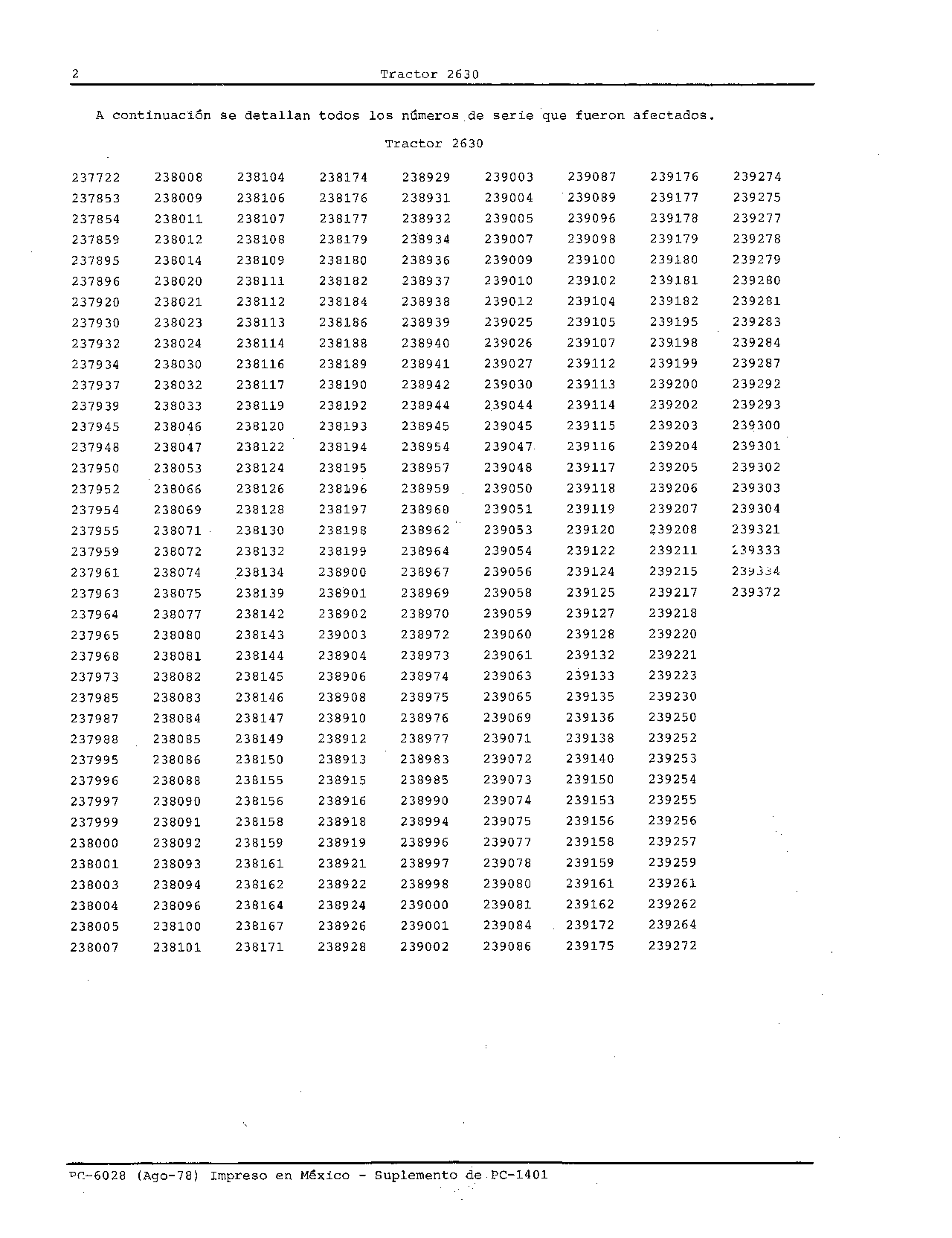 Numeros de Serie Afectados