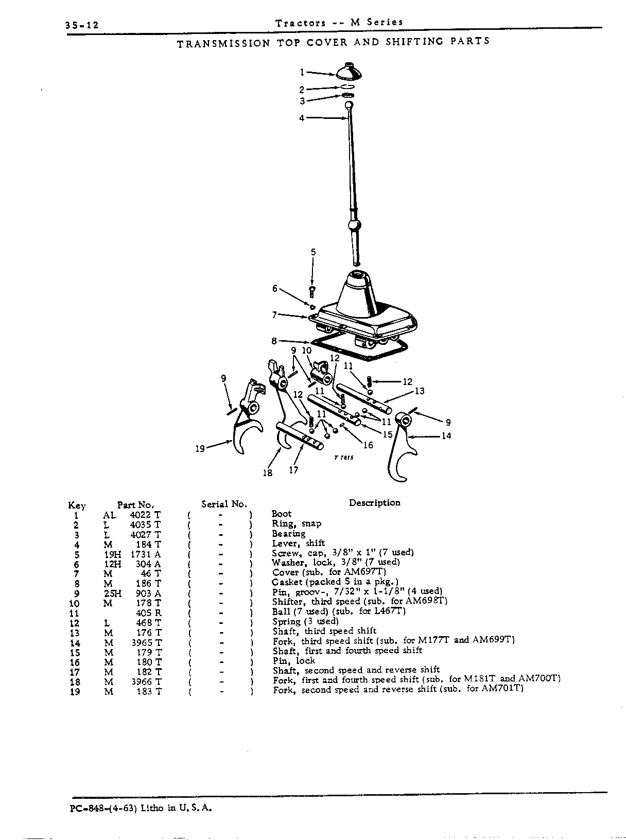 Transmission (Continued)