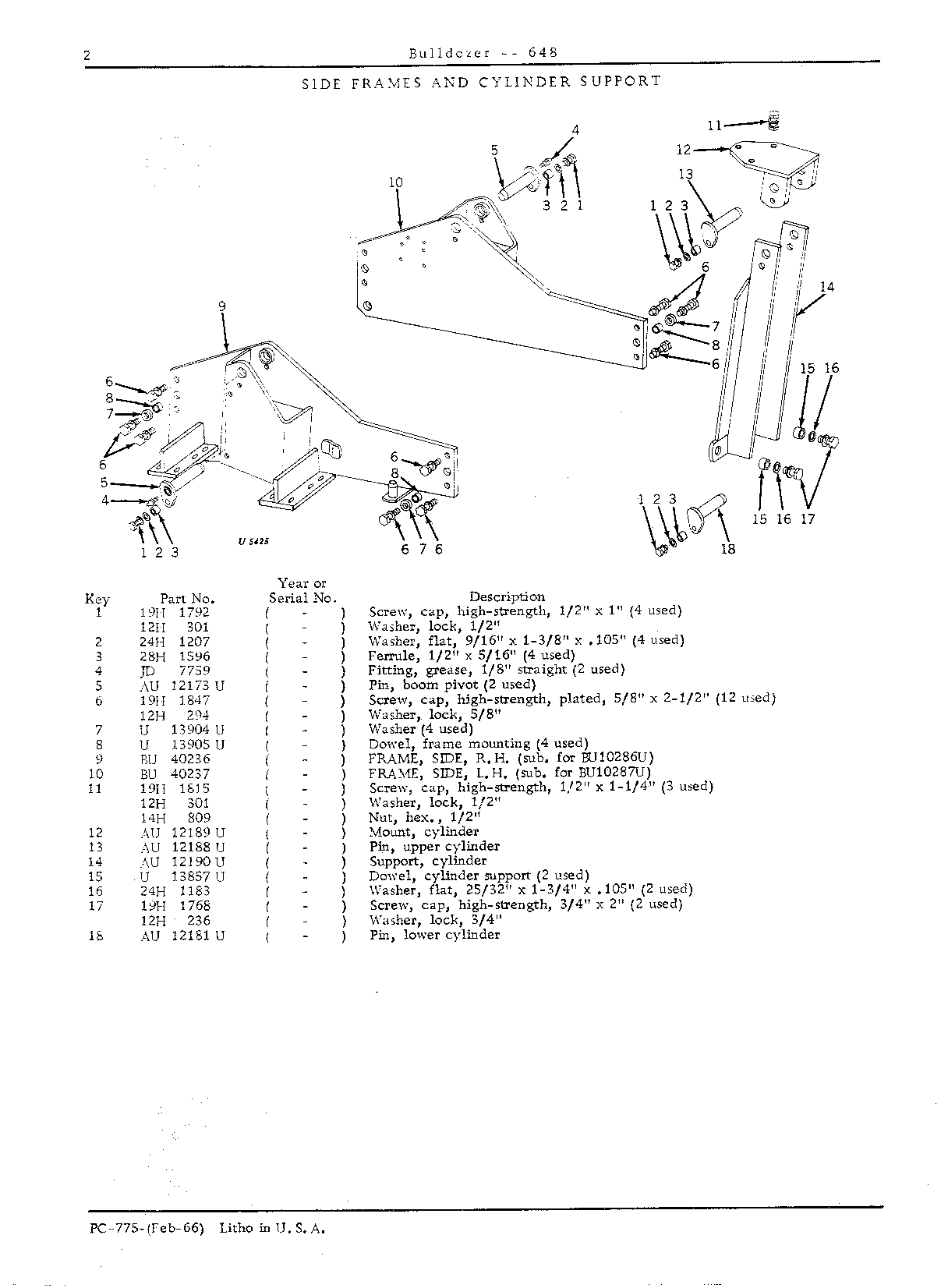Cylinder support