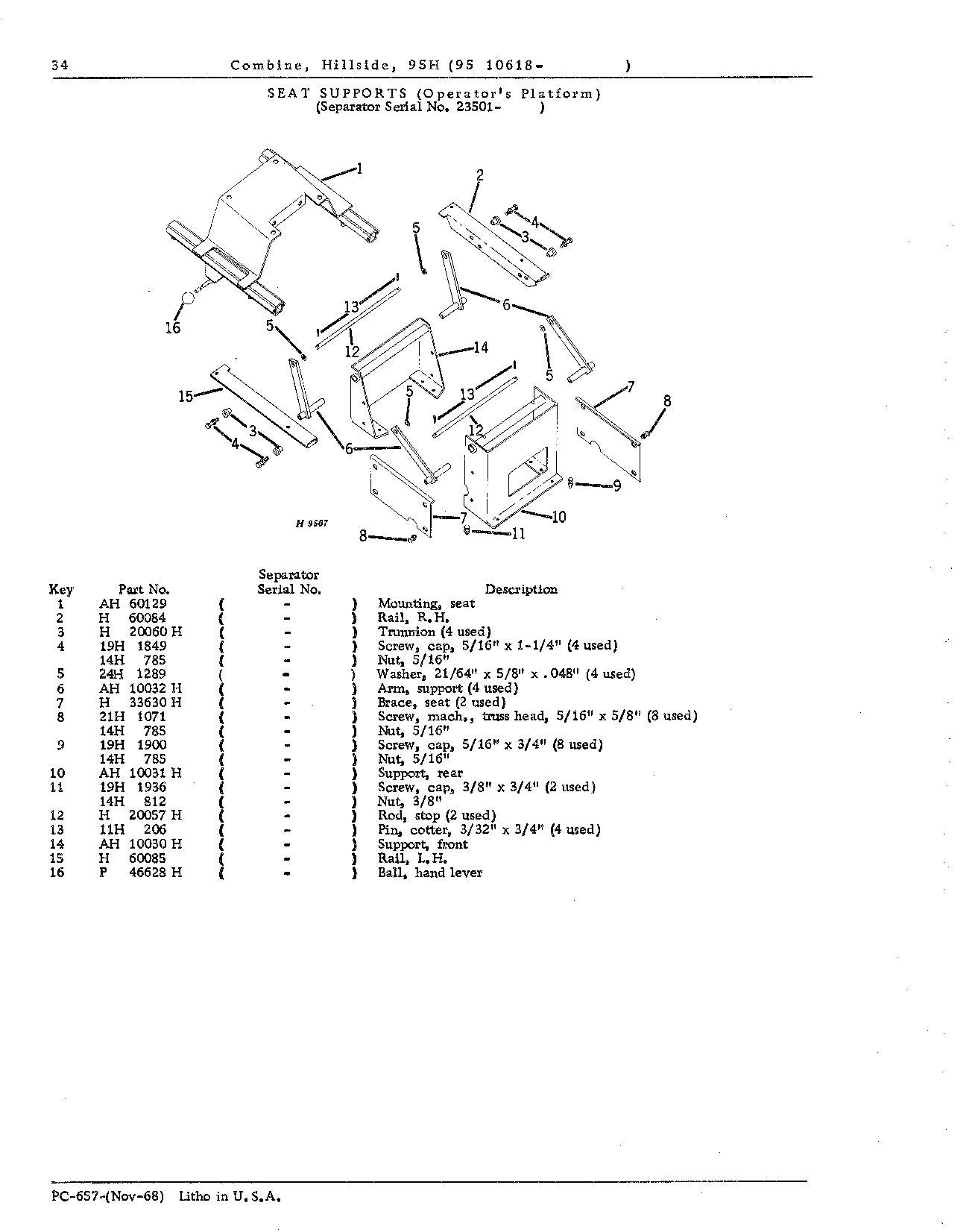 Operator's Platform, Catwalk, and Controls (Continued)