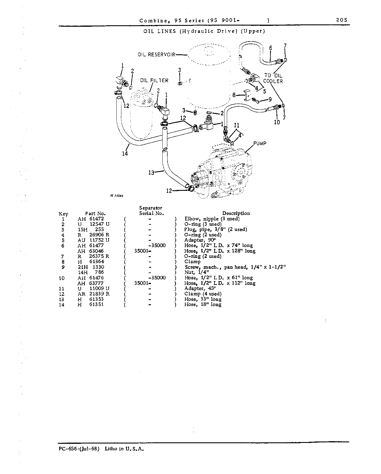 Hydraulic Drive System (Continued)