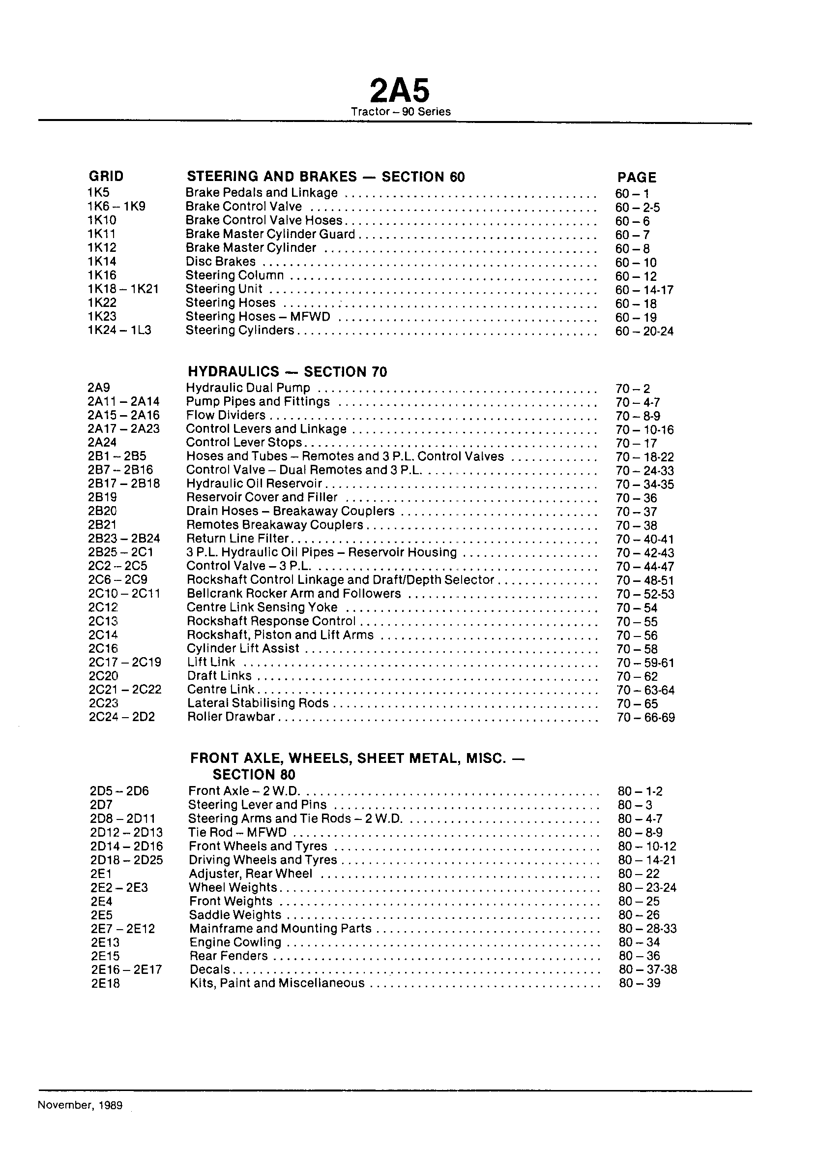 Steering and Brakes Steering Cylinders (Continued)