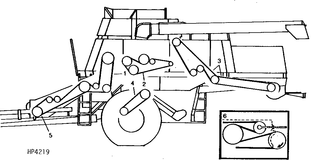Header And Reel Pump, Unloading Augers, Straw Chopper, Cleaning Fan, Feeder House And Straw Spreader (LH Drives)