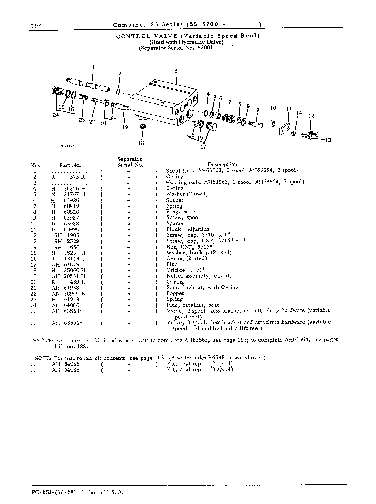 Variable Speed Reel Hydraulics (Continued)