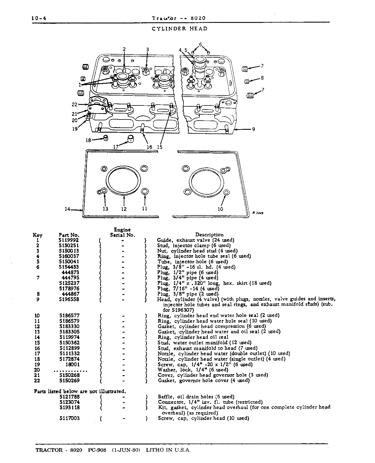 Section 10-Engine (Continued)