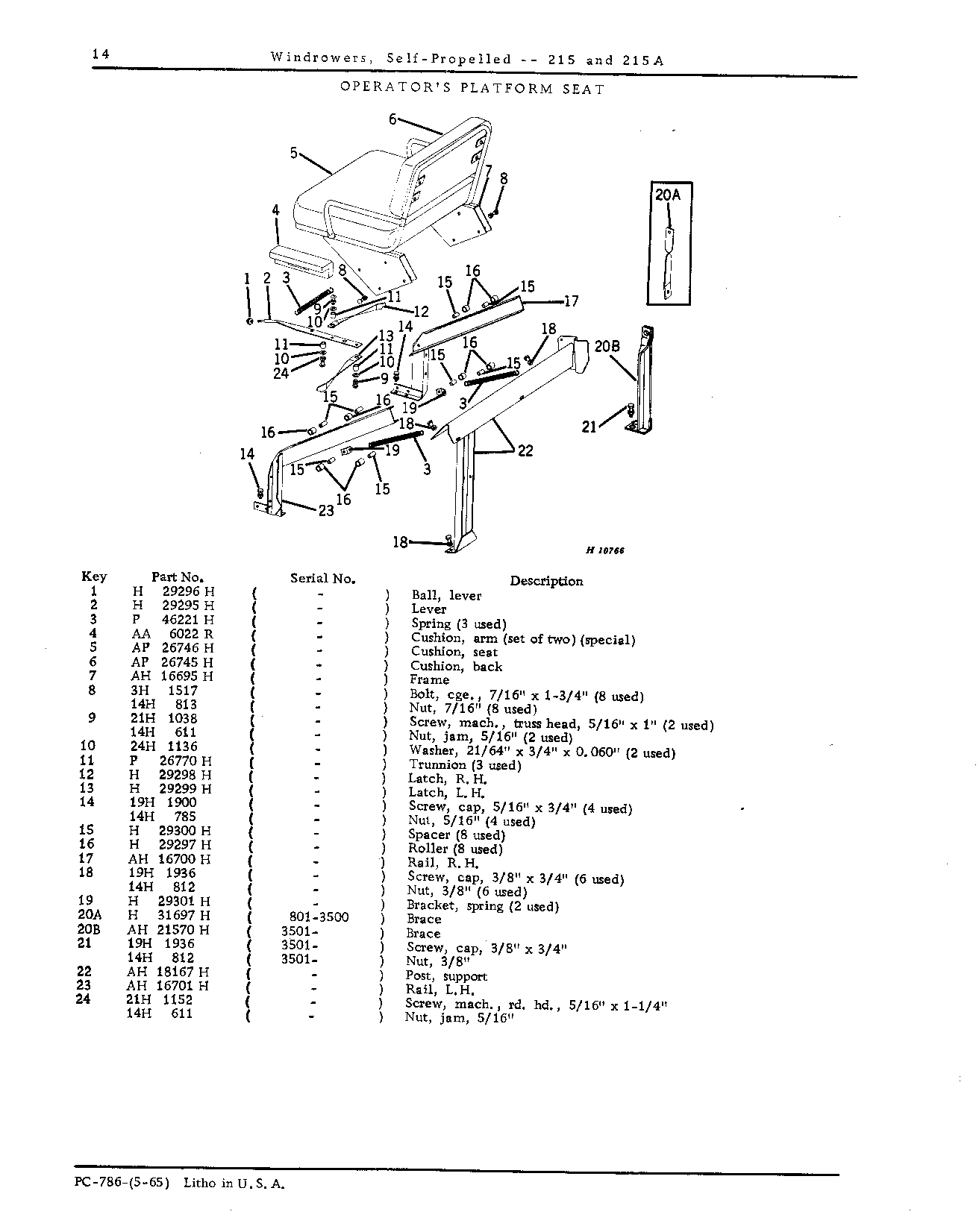 Operator's platform seat